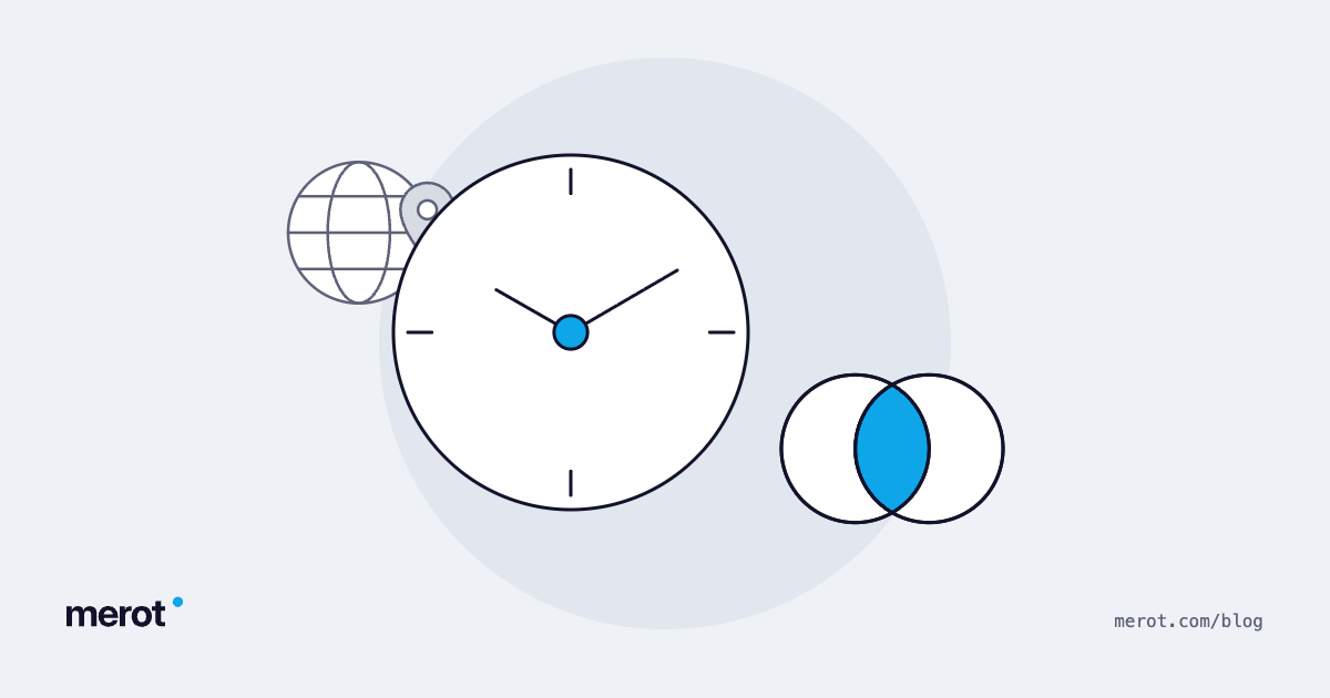 Time-zone math: what 4-6 hours of US East Coast overlap actually buys you