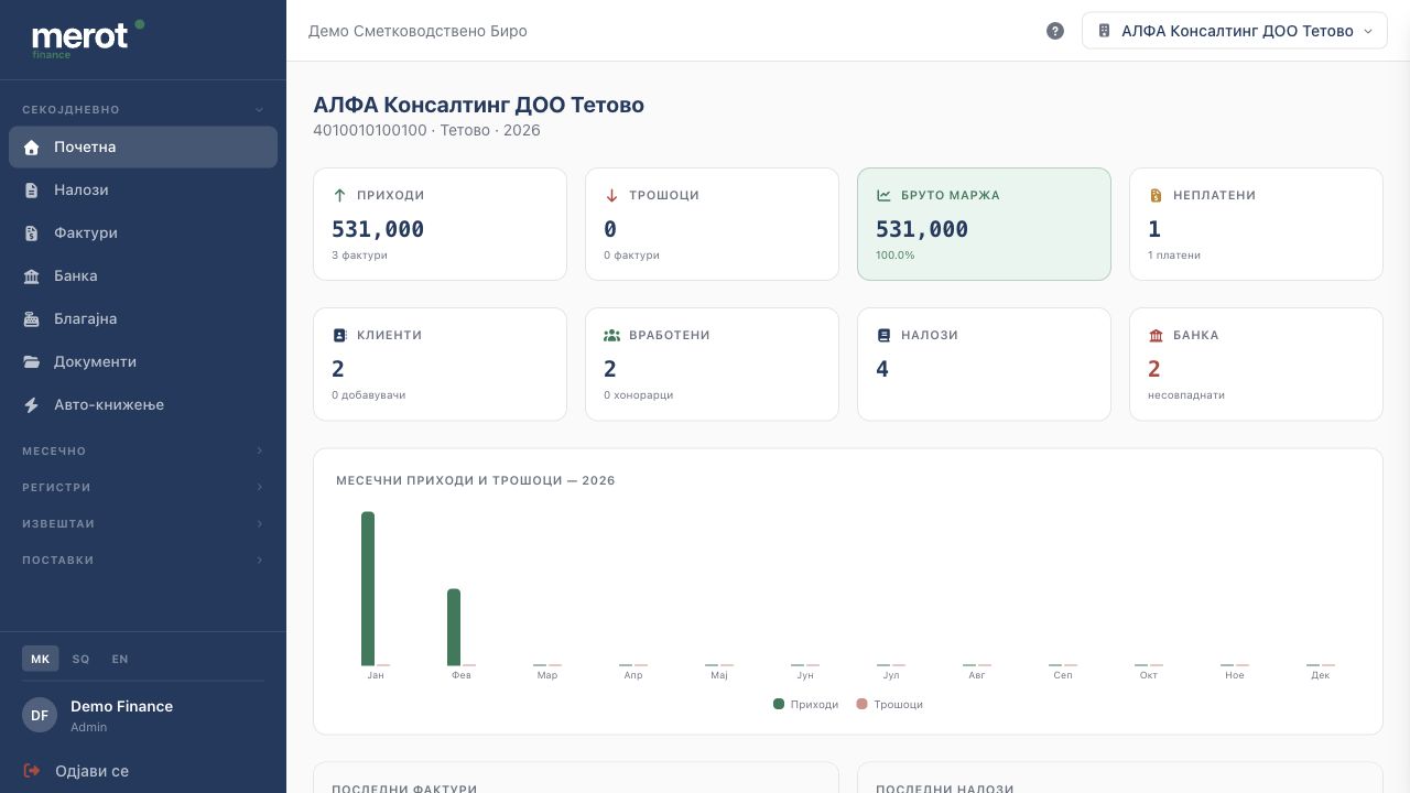 Merot Finance контролна табла со приходи, фактури и банка