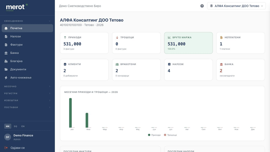 Кратко Finance демо од локалната апликација