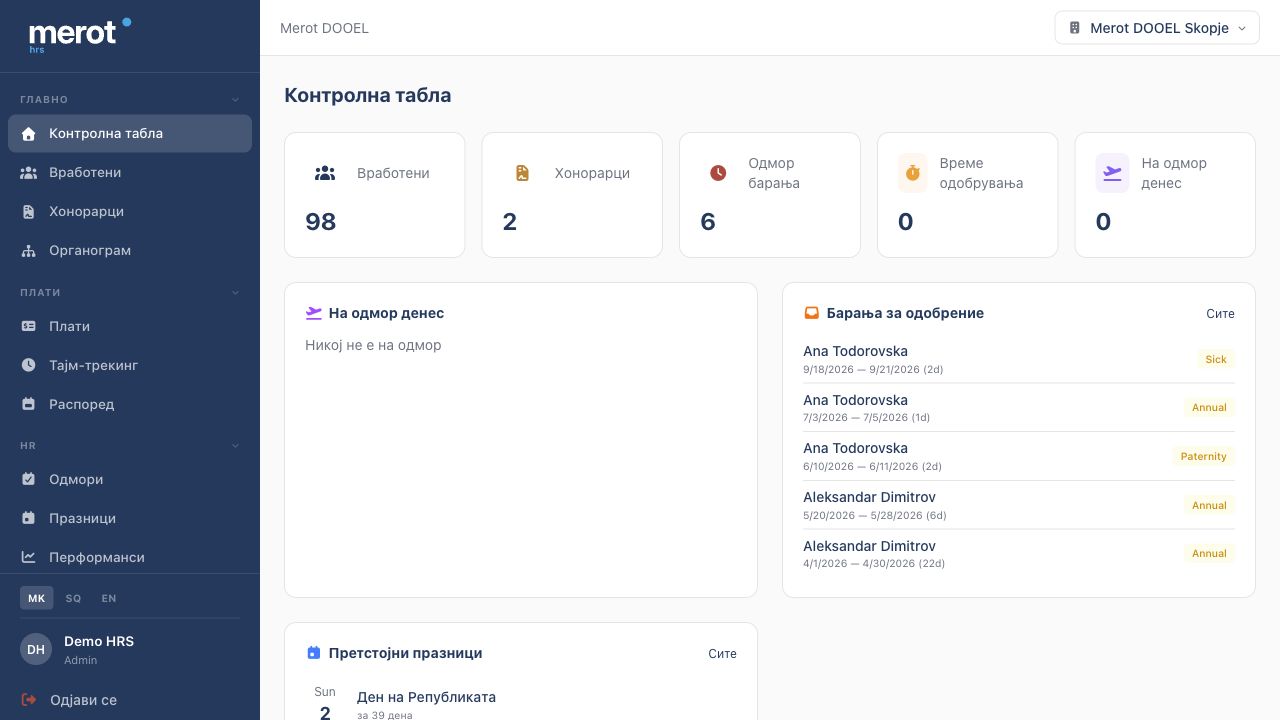 Merot HRS dashboard with employees and requests