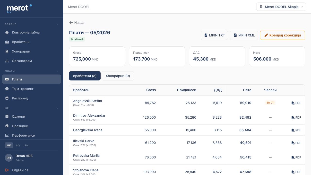 Merot HRS payroll detail with MPIN and contributions
